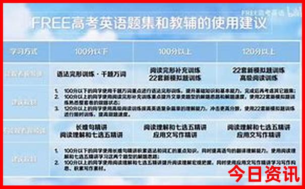 八月份凉爽的旅游胜地